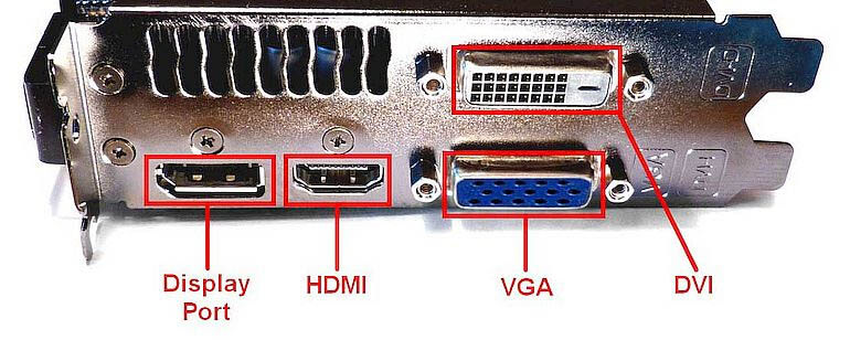 Видеоразъемы для подключения монитора к компьютеру