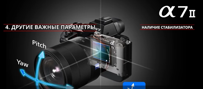 Выбрать фотоаппарат в Одессе фото