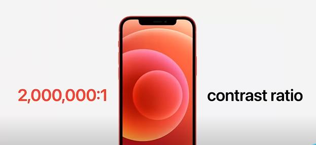 Презентация iPhone 12, iPhone 12 Mini, и iPhone 12 Pro MAX