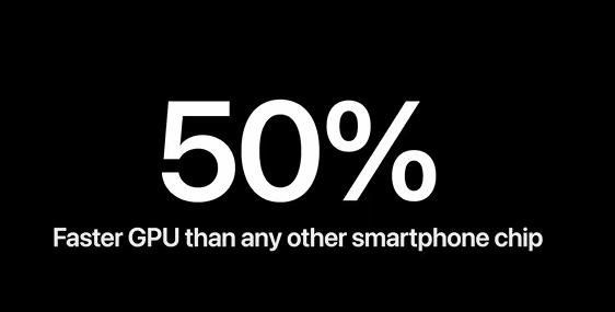 Презентация iPhone 12, iPhone 12 Mini, и iPhone 12 Pro MAX