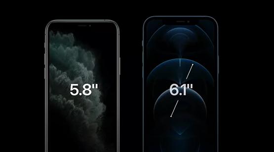 Презентация iPhone 12, iPhone 12 Mini, и iPhone 12 Pro MAX