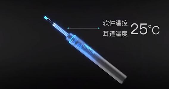 10 новинок от XIAOMI в 2020 году