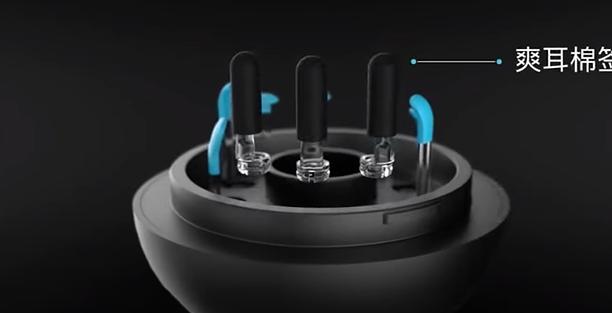 10 новинок от XIAOMI в 2020 году