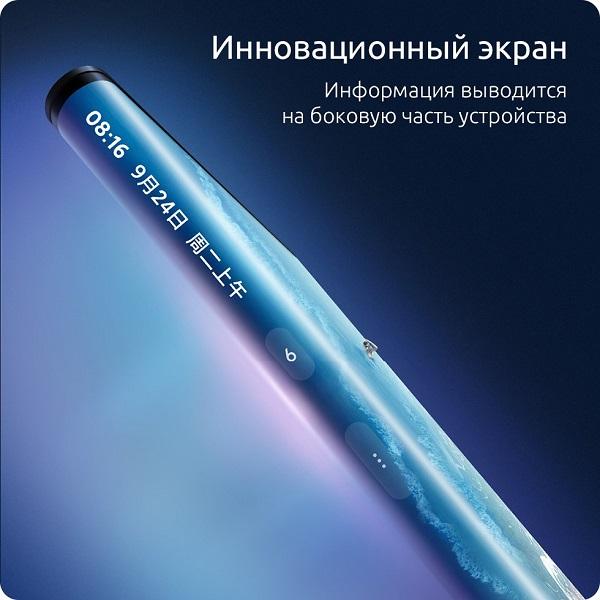 10 новинок от XIAOMI в 2020 году