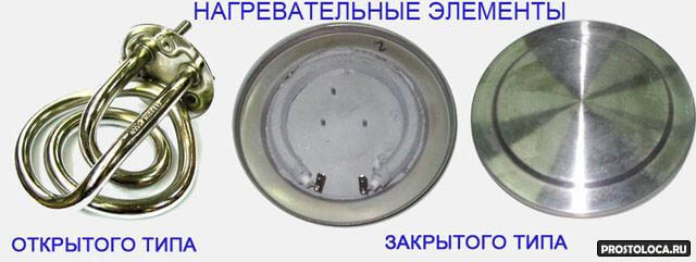 Нагревательные элементы в электрочайнике